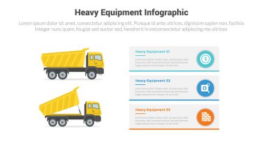 Slayt sunumu için 3 nokta basamaklı yaratıcı tasarımı olan damperli kamyon enfografi şeması