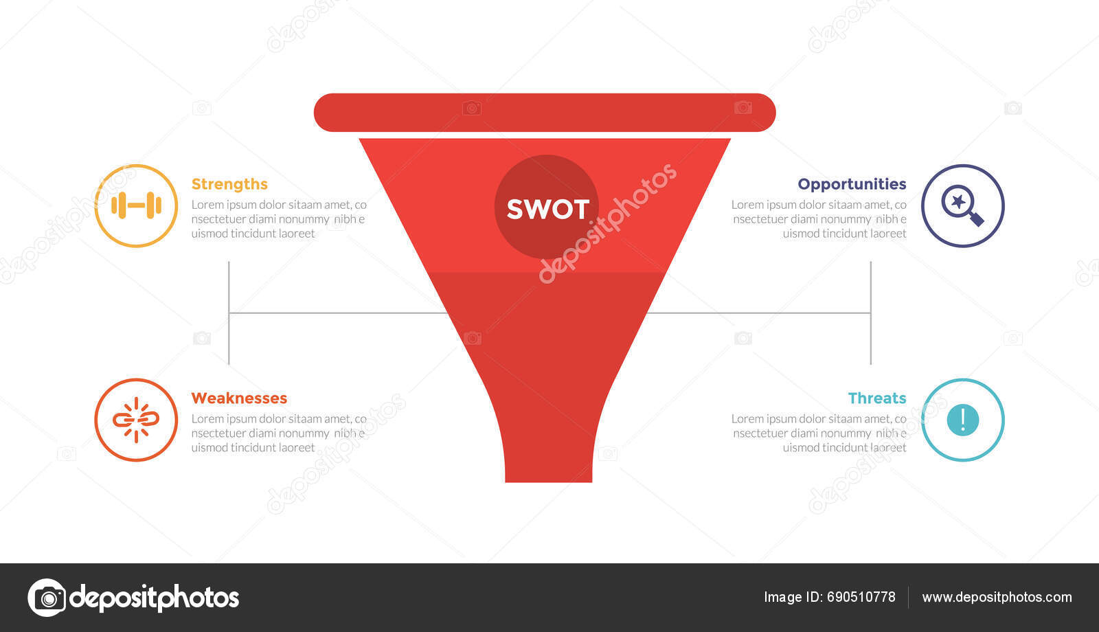 Swot Analysis Strategic Planning Management Infographics Template