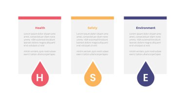 HSE sağlık ortamları bilgi grafikleri şablonu kutu tablosu 3 nokta adım yaratıcı tasarımı ile slayt sunum vektörü için 3 nokta adım tasarımı