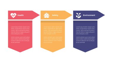 Slayt sunum vektörü için 3 nokta adım tasarımı içeren HSE sağlık ortamları bilgi grafikleri şablonu şeması