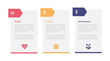 HSE sağlık ortamları, sunum vektörü için 3 nokta adım tasarımı içeren kutu tablosu ve ok başlığıyla bilgi grafikleri şablonu