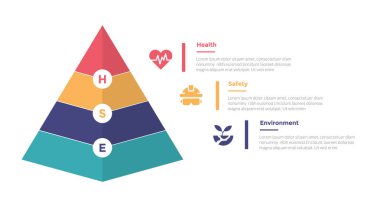 HSE sağlık ortamları bilgi grafiksel şablon şeması solda piramit şekilli slayt sunum vektörü için 3 nokta adım tasarımı