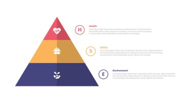 HSE sağlık ortamları bilgi grafikleri şablon şeması piramit şekil dengesi ile slayt sunum vektörü için 3 nokta adım tasarımı