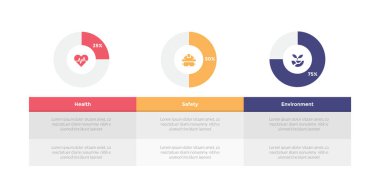 HSE sağlık ortamları bilgi grafikleri şablon şeması ve slayt sunum vektörü için 3 nokta adım tasarımı içeren tablo tanımı