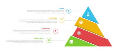 Slayt sunum vektörü için 4 nokta adım tasarımı ile kesilmiş piramit kızağı ile STEM eğitim bilgi grafikleri şablonu şeması