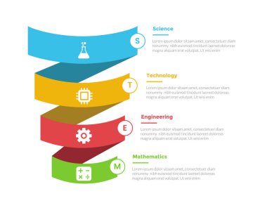 Slayt sunum vektörü için 4 nokta adım tasarımlı, pazarlama hunisi şekilli 3d şekil dalga hunisiyle STEM eğitim bilgi grafikleri şablon şeması