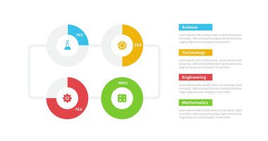 Slayt sunum vektörü için 4 nokta adım tasarımı ile sol sütunda pasta grafiği ilerlemesi olan BTMM eğitim bilgi grafikleri şablonu şeması