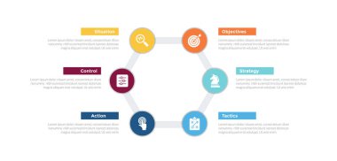 sostac pazarlama planlama bilgi grafiksel şablon şeması altıgen çizgisi üzerinde döngü dairesel çember ile 6 nokta adım yaratıcı tasarım slayt sunum vektörü için