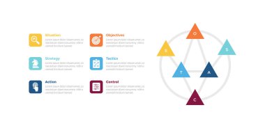 sostac pazarlama planlama bilgi grafikleri şablonu. Slayt sunum vektörü için 6 nokta basamaklı yaratıcı tasarımı olan üçgen şeklinde dairesel döngü şablonu.