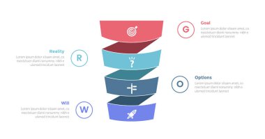 GROW model bilgi grafikleri şablon diyagramı ile yaratıcı huni şekil şeridi girdabı ile slayt sunum vektörü için 4 nokta adım tasarımı