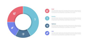 Slayt sunum vektörü için 4 nokta basamaklı dizayn bilgisiyle birlikte büyük ana hatlı pasta grafikli GROW modelleme modeli bilgi şablonu şeması