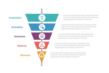 AARR metrik çerçeve bilgi bilgi şablonu şablonu keskin dar huni ile daire rozet merkezi ve slayt sunum vektörü için 5 adım tasarımı