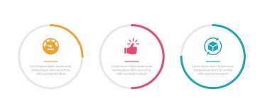 mvp minimum sürdürülebilir ürün bilgi bilgi grafiği şablonu şeması. Slayt sunum vektörü için 3 nokta adım tasarımı ile çember üzerinde parça parça yüzde ilerleme döngüsü.