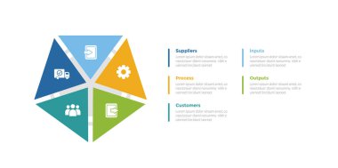 SIPOC diyagram bilgisel şablon diyagramı ve slayt sunum vektörü için 5 nokta adım tasarımı ile Pentagon şekli yaratıcı