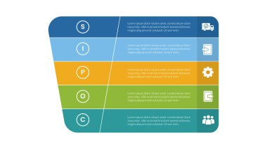 SIPOC diyagramı bilgi grafiksel şablon diyagramı yuvarlak huni şekli ve 5 adım slayt sunum vektörü için uzun dikdörtgen kutu tanımı ile