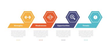 Swot Analiz İnfografi Şablonu Şablonu Hexagon yaratıcı başlık rozeti ile slayt sunum vektörü için 4 nokta yaratıcı tasarım