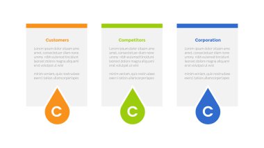 3cs pazarlama modeli bilgi grafikleri şablonu kutu tablosu 3 nokta adım yaratıcı tasarım slayt sunum vektörü için 3 nokta adım tasarımı