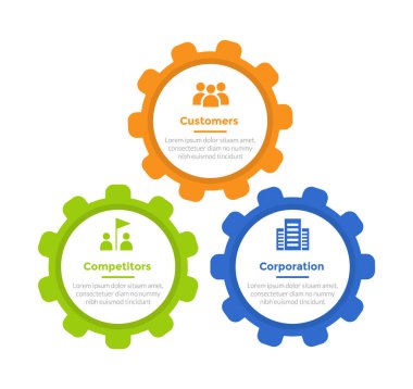 3cs pazarlama modeli bilgi grafikleri şablon şeması slayt sunum vektörü için 3 nokta adım tasarımı ile dişli bağlantı