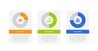 3cs pazarlama modeli bilgi grafikleri şablon şeması üç nokta basamaklı slayt sunum vektörü tasarımı ile kutucuk yatay üzerinde parçacık ile