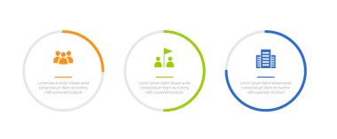 3cs pazarlama modeli bilgi grafikleri şablon şeması üç nokta basamaklı slayt sunum vektörü tasarımı ile çember üzerinde parça parça yüzde ilerleme döngüsü