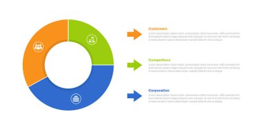 3cs pazarlama modeli bilgi grafikleri şablonu büyük parşömen çizimi ve slayt sunum vektörü için 3 nokta adım tasarımı içeren ok şekli kutusu