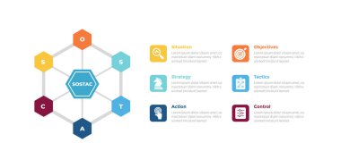 sostac pazarlama planlama bilgi grafikleri şablonu 6 nokta yaratıcı tasarım ile altıgen şekil çizgisi ağ bağlantısı slayt sunum vektörü için şeması