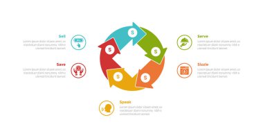 5 s model pazarlama bilgi grafikleri şablonu döngülü ve elmas şeklinde dairesel sunum vektörü için 5 nokta adım tasarımı