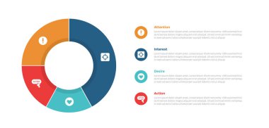 AIDA pazarlama huni bilgi bilgi grafikleri şablon şeması ile büyük ana hatlı pasta grafiği ve slayt sunum vektörü için 4 nokta adım tasarımı içeren yığın bilgisi