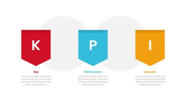 Rozet kalkanı ile KPI anahtar performans göstergesi bilgi grafikleri şablonu ve slayt vektörü için 3 nokta adım tasarımı ile çember arkaplan