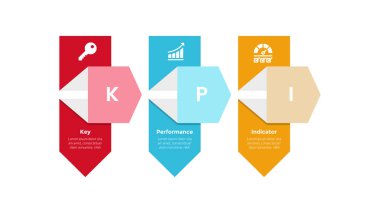 KPI anahtar performans göstergesi bilgi grafikleri şablon diyagramı ve slayt sunum vektörü için 3 nokta adım tasarımı ile yaratıcı dikey kutu oku