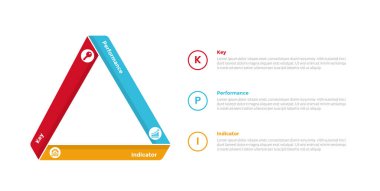 KPI anahtar performans göstergesi infografik şablon diyagramı solda üçgen şeklinde ve slayt sunum vektörü için 3 nokta adım tasarımı