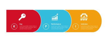 Slayt sunum vektörü için 3 nokta adım tasarımı ile yuvarlak dikdörtgen yatay ile KPI anahtar performans göstergesi bilgi grafikleri şablonu şeması