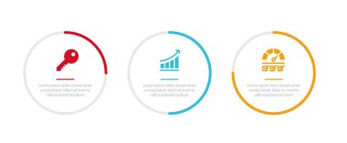 KPI anahtar performans göstergesi bilgi grafikleri şablon şeması ve üç nokta basamaklı slayt sunum vektörü tasarımı ile çember üzerinde parça yüzde ilerleme döngüsü