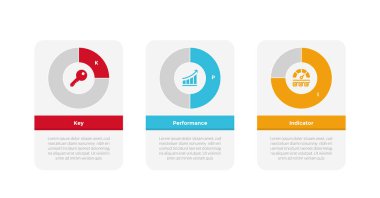 KPI anahtar performans göstergesi bilgi grafikleri şablon diyagramı ve slayt sunum vektörü için 3 nokta basamaklı yatay çerçeve tasarımı
