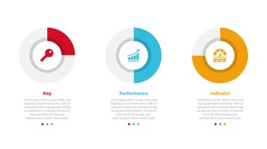 KPI anahtar performans göstergesi bilgi grafikleri şablonu şeması ve slayt sunum vektörü için 3 nokta adım tasarımı ile parantez ana hatları ilerleme yüzdesi