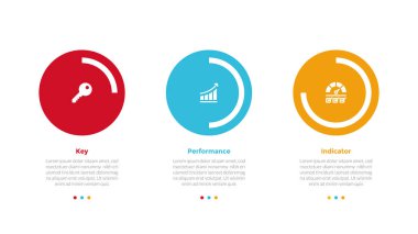 KPI anahtar performans göstergesi bilgi grafikleri şablon şeması ve slayt sunum vektörü için 3 nokta adım tasarımı ile büyük daire üzerinde parça parça ilerleme yüzdesi