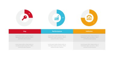 KPI anahtar performans göstergesi bilgi grafiksel şablon şeması, başlık üzerinde parantez ve slayt sunum vektörü için 3 nokta adım tasarımı ile tablo açıklaması