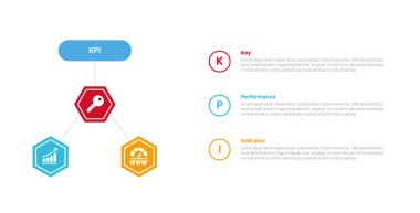 KPI anahtar performans göstergesi bilgi grafikleri şablon diyagramı ile daire nokta yığını ve slayt sunum vektörü için 3 nokta adım tasarımı ile altıgen döngü dairesel