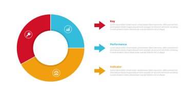 KPI anahtar performans göstergesi bilgi grafiksel şablon şeması büyük parşömen çizimi ve slayt sunum vektörü için 3 nokta adım tasarımı içeren ok şekli kutusu