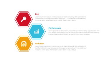 KPI anahtar performans göstergesi infografik şablon diyagramı ile altıgen yığını dengesizliği slayt sunum vektörü için 3 nokta adım tasarımı