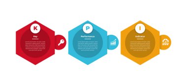 Slayt sunum vektörü için 3 nokta adım tasarımı içeren altıgen yatay daire gölgesi ile KPI anahtar performans göstergesi bilgi grafikleri şablonu diyagramı