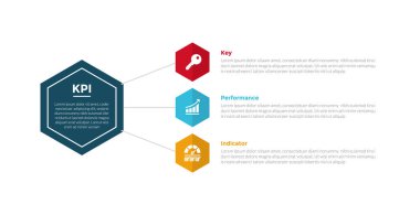 Slayt sunum vektörü için 3 nokta adım tasarımı içeren altıgen bağlantılı satır dizini bilgisiyle KPI anahtar performans göstergesi bilgi şablonu diyagramı