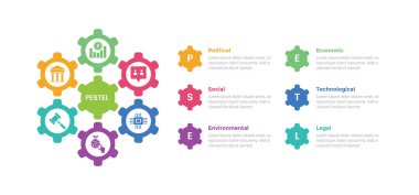 PESTEL Analiz İnfografik Şablon Şablonu Merkezde vites döngüsü dairesel bağlantı ile slayt sunum vektörü için 6 nokta adım yaratıcı tasarım