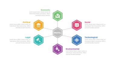 PESTEL Analiz İnfografik Şablonu, altıgen merkezi ve slayt sunum vektörü için 6 nokta yaratıcı tasarımı ile çizgi bağlantısı olan diyagram