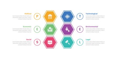 PESTEL Analiz İnfografik Şablonu, 6 basamaklı dikey şekil yapısı ve slayt sunum vektörü için yaratıcı tasarım.