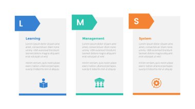 LMS öğrenme sistemi bilgi-grafik şablon şeması, slayt sunum vektörü için 3 nokta adım tasarımı içeren kutu tablosu ve ok başlığıyla