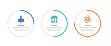 LMS öğrenim sistemi bilgi-grafik şablonu, parçacık yüzdesi ilerleme döngüsüyle birlikte slayt sunum vektörü için 3 nokta adım tasarımı ile çember üzerinde şema