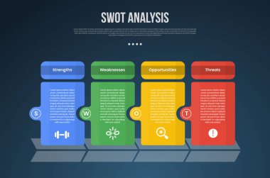 SWOT iş analizi bilgi tablosu şablonu ile yaratıcı tablo kutusu ile kenarlarında daire ile koyu arkaplan stili ve slayt sunum vektörü için 4 nokta