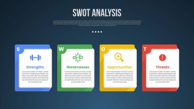 SWOT iş analizi, sunum vektörü için 4 noktalı, yatay arkaplan biçimli yaratıcı kare kutulu bilgi şablonu