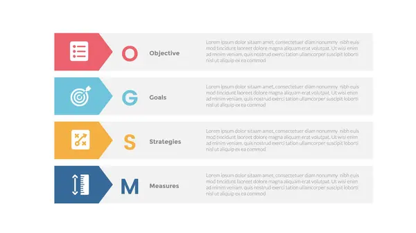 stock vector OGSM model framework infographics template diagram with rectangle and arrow badge with 4 point step design for slide presentation vector